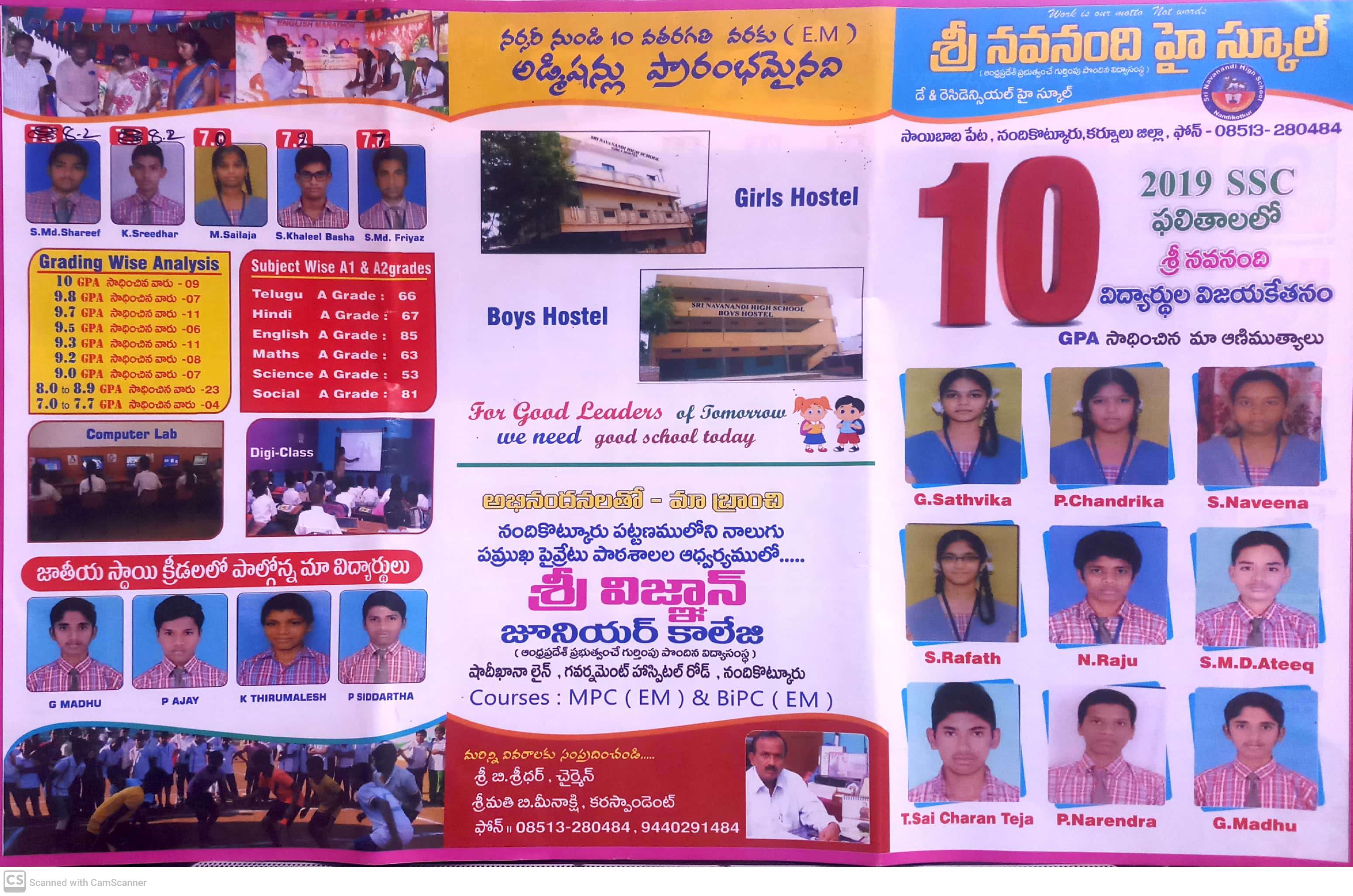 2019 Batch