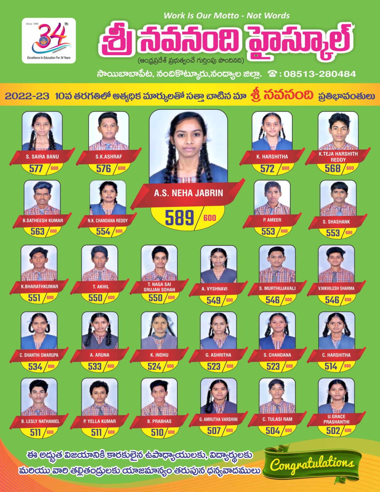 Sri Navanandi School 10th class Toppers