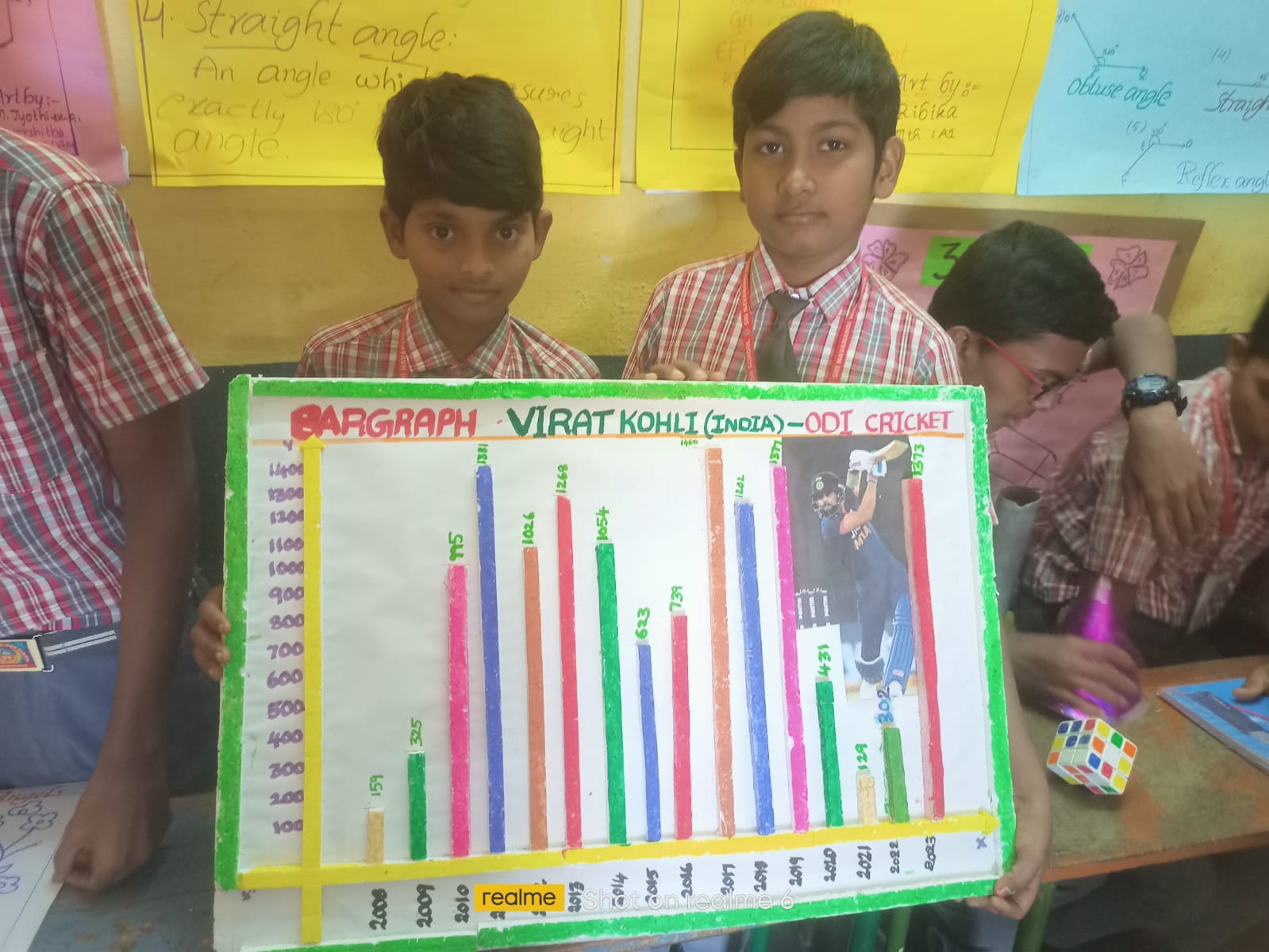 Maths Day Celebrations