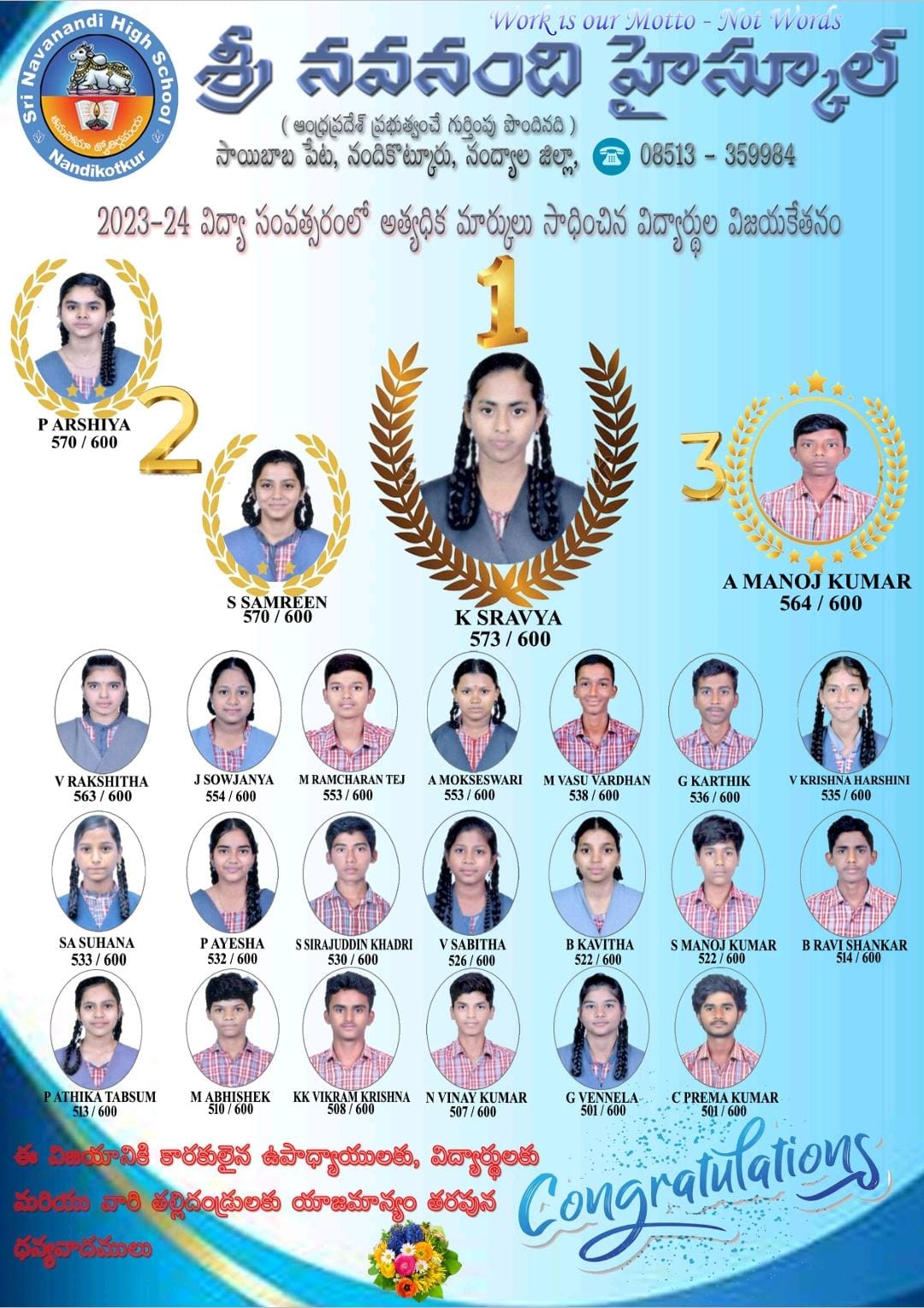 10th Class Results