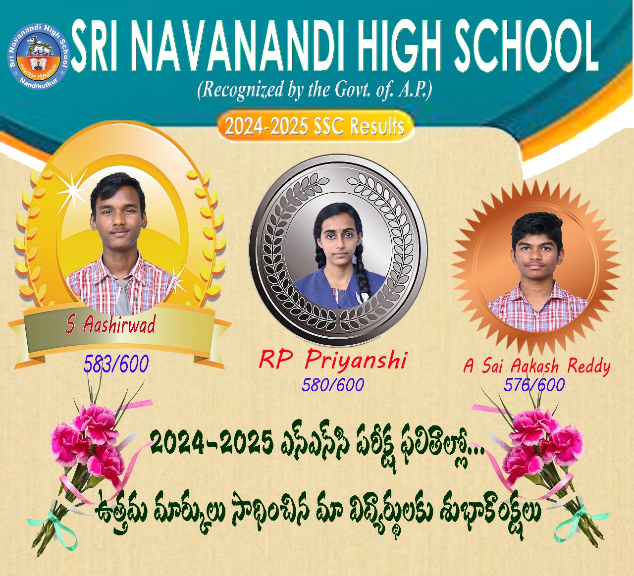 2025 SSC Results | 10th class results 2025