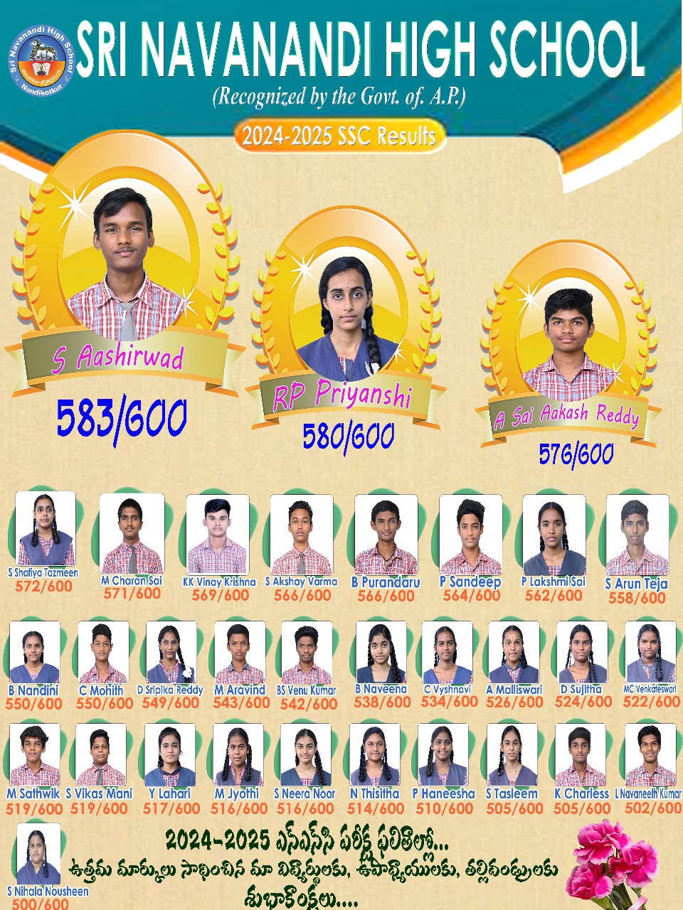 2025 Batch